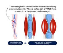 Load image into Gallery viewer, Hyperblade Electric Massager